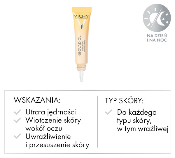 VICHY NEOVADIOL korygujący krem do skóry wokół oczu i ust